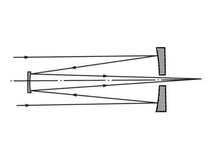 图片[2]-Copper gold-plated reflecting telescope-China Archive